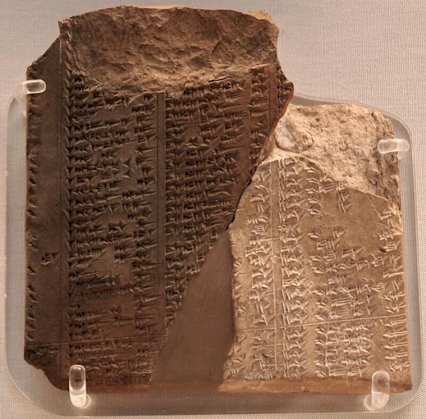 Tablet with limmu-names