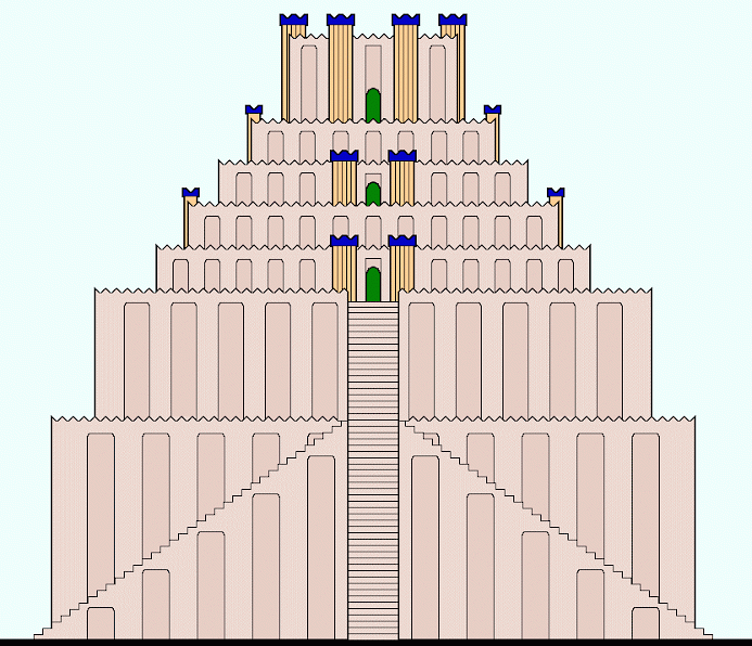 Reconstruction of the Etemenanki