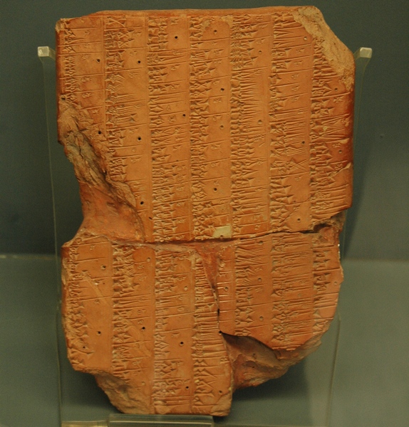 Aššur, Syllabilary with old and new cuneiform signs