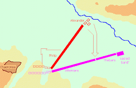 Map of the Battle of Chaeronea