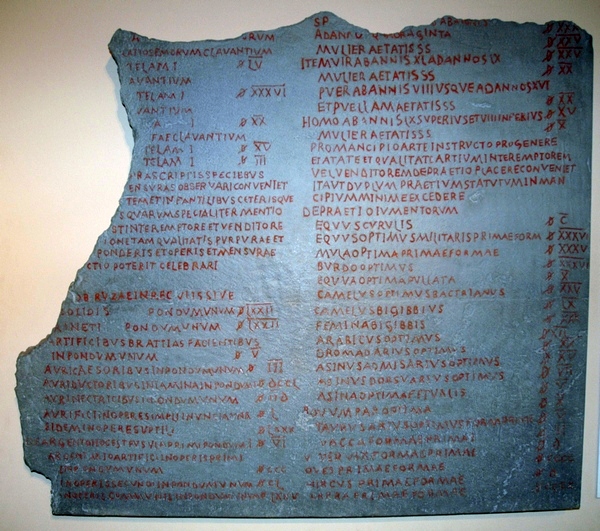 Aezani, Diocletian's Edict on Maximum Prices