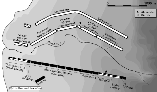 Map of the battle of Issus