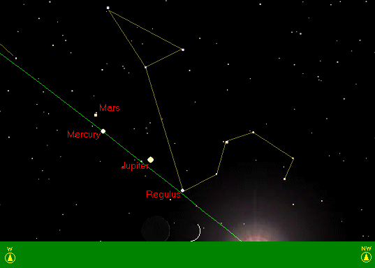 Nemrud Daği, Western terrace, Horoscope, reconstruction