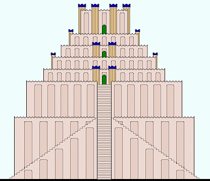 Reconstruction of the Etemenanki