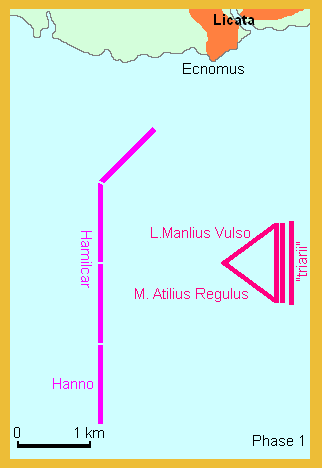 Map of the Battle of Ecnomus, 1st stage