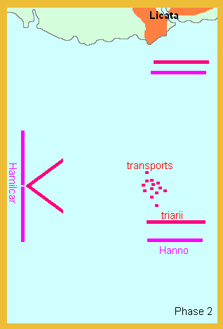 Map of the Battle of Ecnomus, 2nd stage