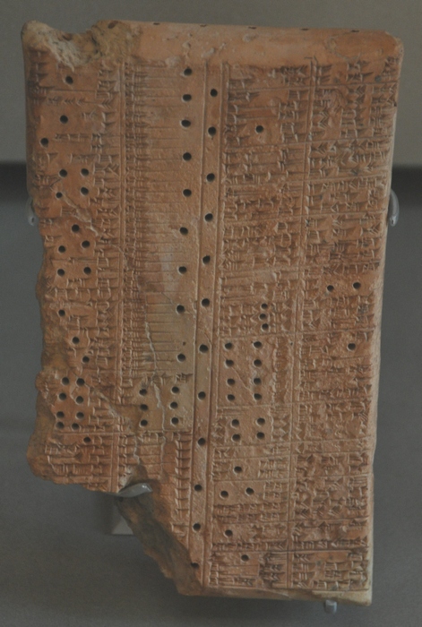 Nineveh, Palace of Aššurbanipal, Sumerian-Akkadian Dictionary