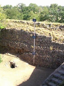 Levels at the Sirkap excavation