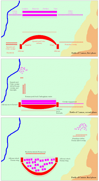 Map of the battle at Cannae