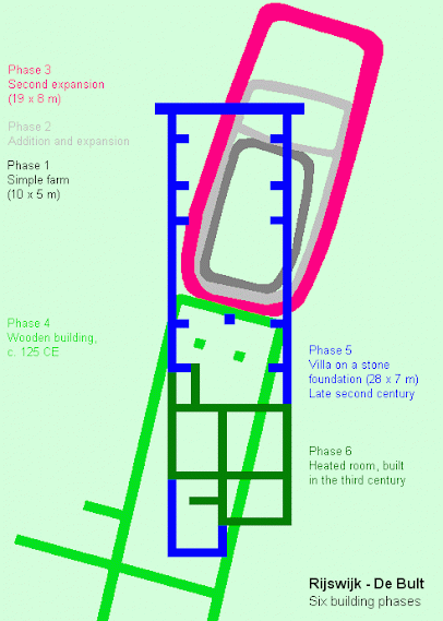 Map of the building phases of Rijswijk - De Bult
